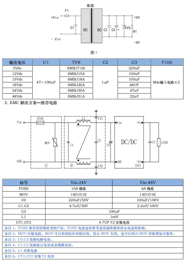 HSAX50W宽电压隔离稳压-2.jpg